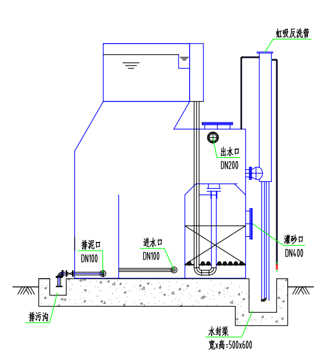 一体化净水器 一体化净水器