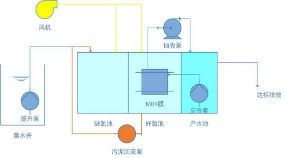 一体化香蕉视频污污污设备 一体化香蕉视频污污污设备