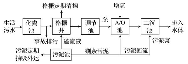 一体化香蕉视频污污污设备 一体化香蕉视频污污污设备